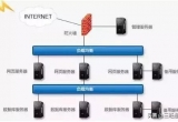 6Nؓd⼼g(sh)ČF(xin)ʽY(ji)
