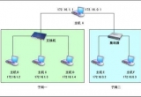 win10ϵy(tng)ĬJ(rn)W(wng)P(gun)ʲôʹõģ