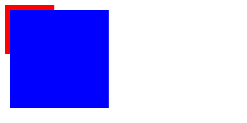 HTML5 Canvas DQ