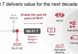 wifi7·òwЩ