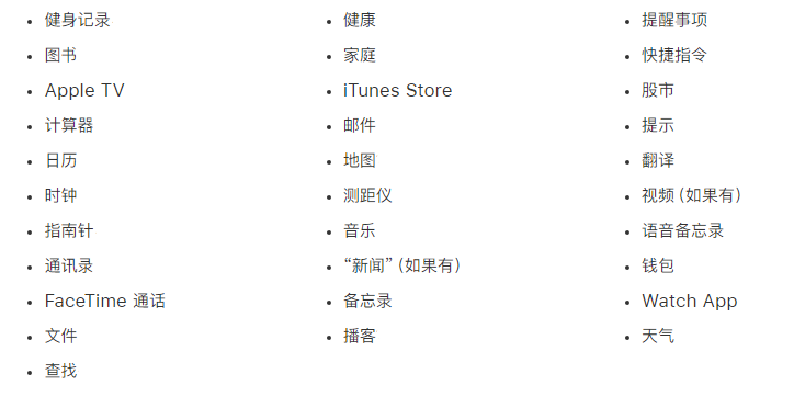 O iPhone 14 ϵЙC(j)ͿжdЩԎ Appжd(hu)Ӱ푆