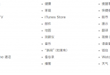 O iPhone 14 ϵЙCͿжdЩԎ App