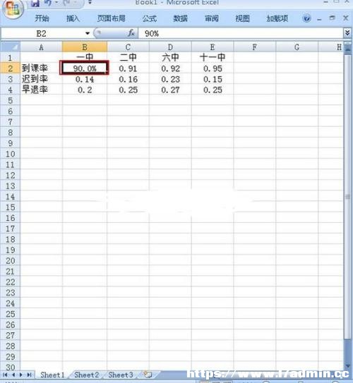 ExcelС(sh)cٷ֔(sh)໥D(zhun)Q