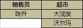 Excel 캯l^O