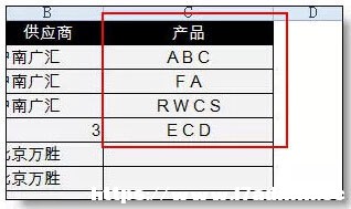 ExcelRĸ߼ʹü