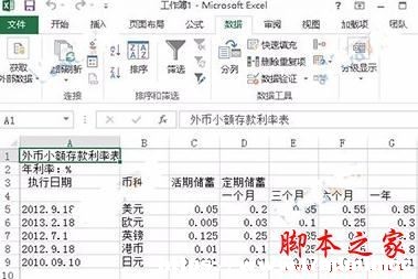 excel2013ֻ(f)ƿҊԪ