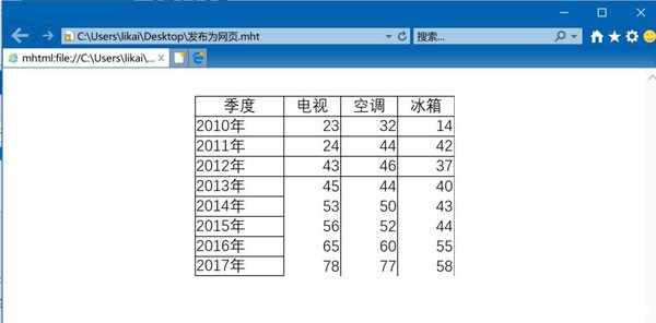 excel2016ɾW(wng)