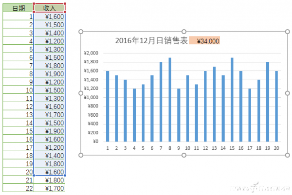 Excel2016lDӑB(ti)}