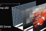 microled@ʾʲôr(sh)֙C(j)