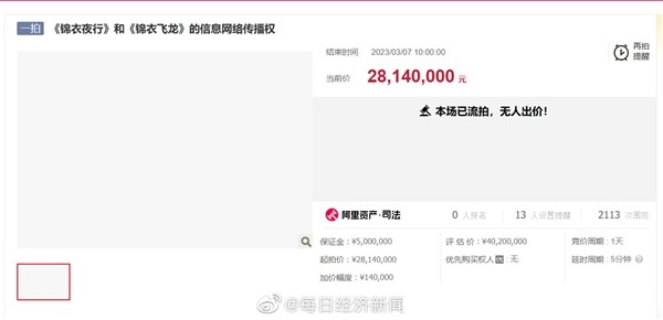 樂(lè)視打造！張翰主演的電視劇7年未播被法拍：無(wú)人出價(jià)