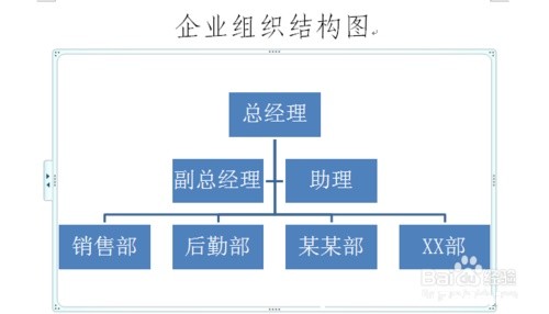 如何在WORD上做消防組織機構圖