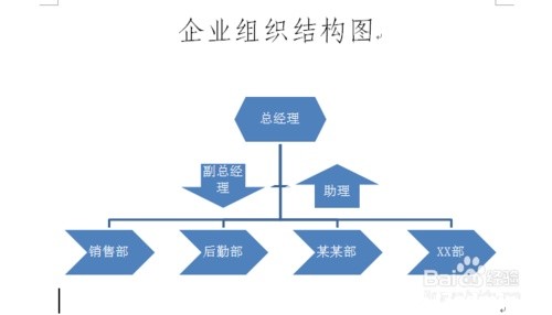 如何在WORD上做消防組織機構圖